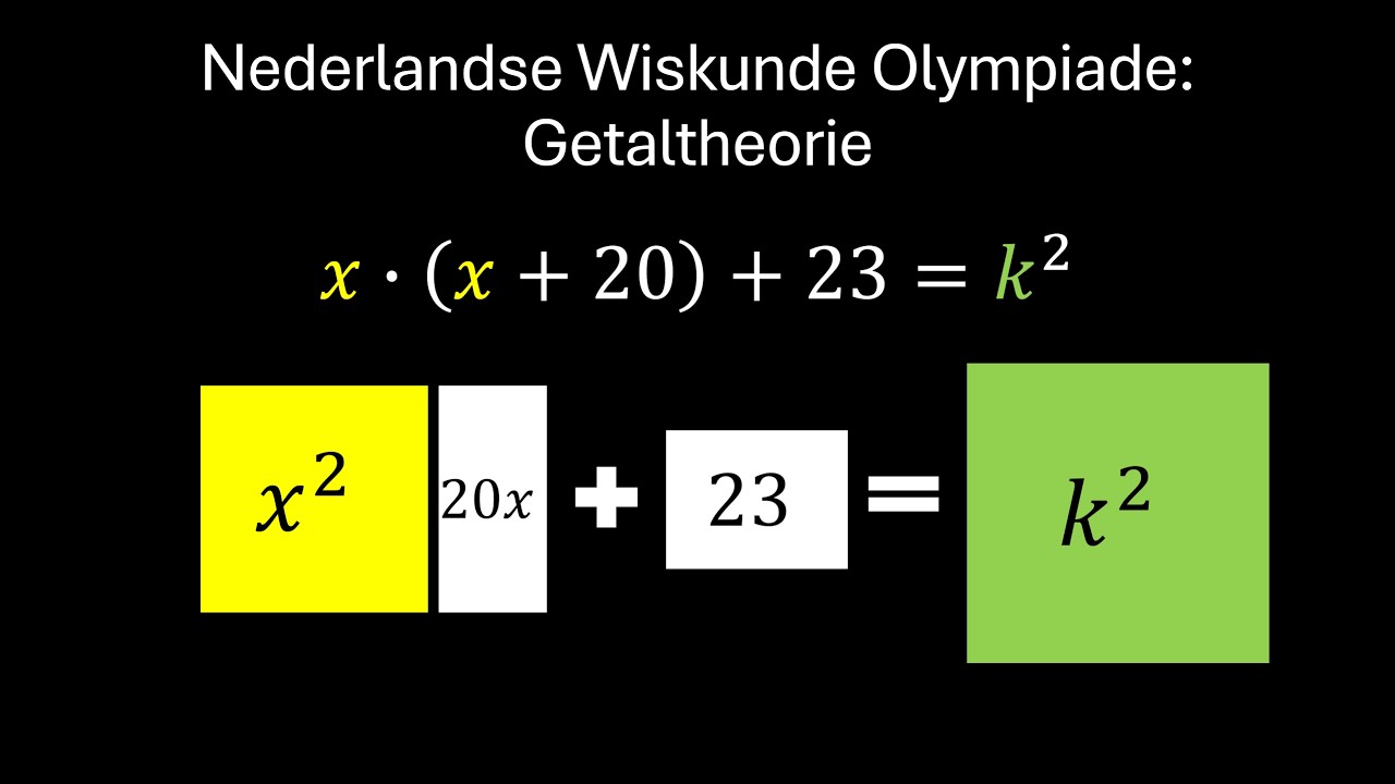 Nederlandse Wiskunde Olympiade: Getaltheorie