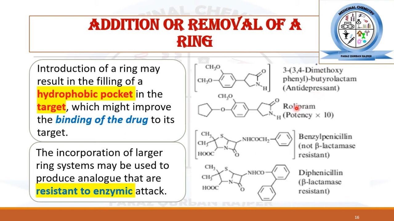 Structure Activity Relationship SAR || Medicinal Chemistry || Drug Discovery & Drug Design