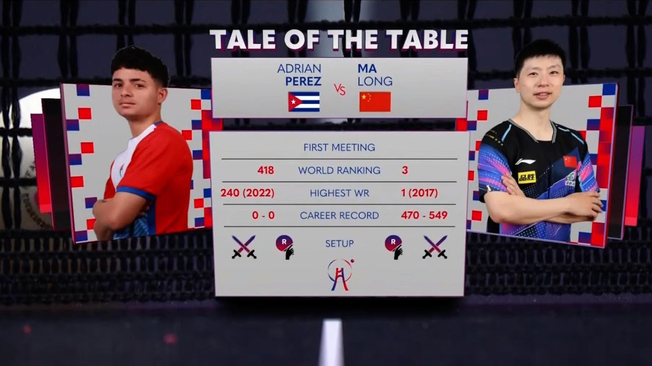 ADRIAN PEREZ vs MALONG (CUBA vs CHINA) - ITTF TEAM BUSAN 2024 MEN TEAM