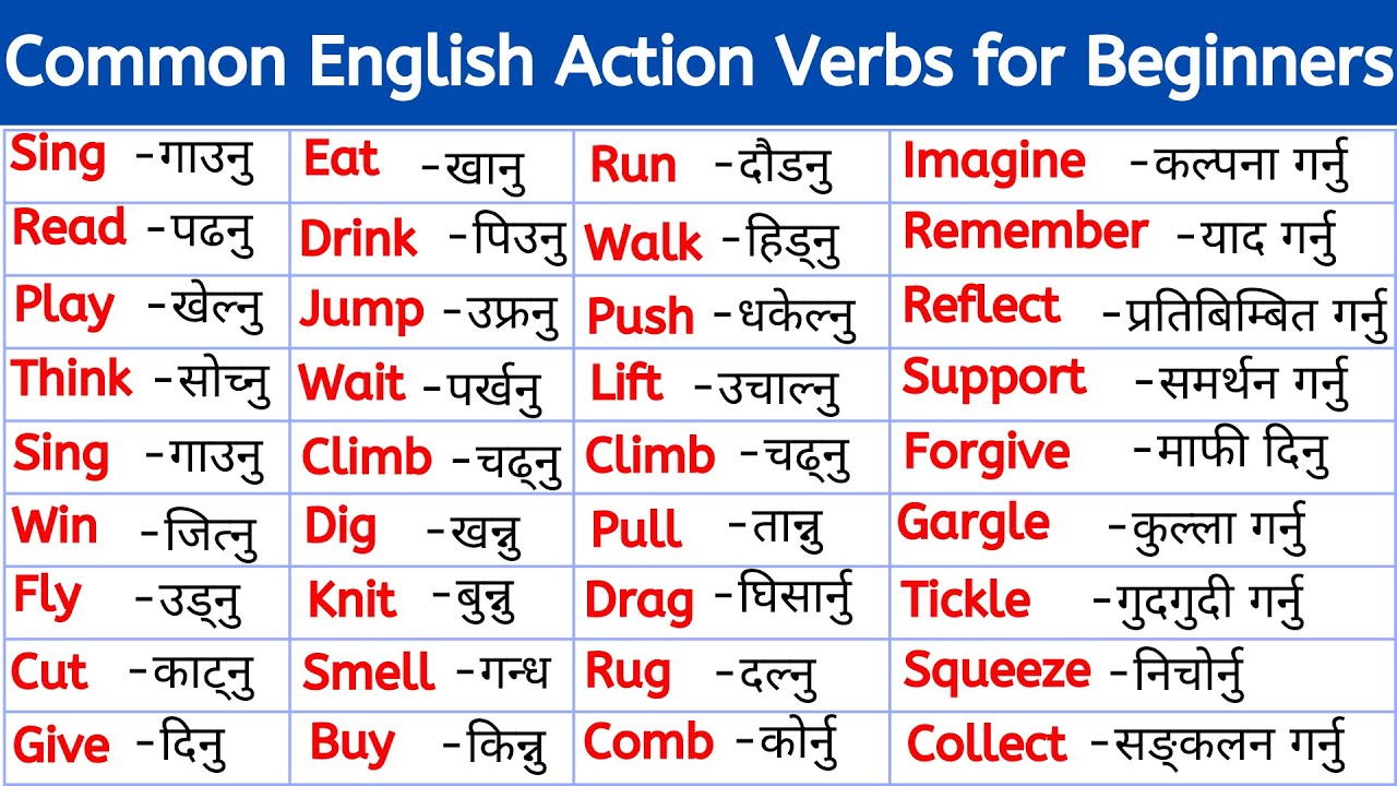 150+ Daily Use Action Verbs in English | English–Nepali Meaning | Spoken English Practice
