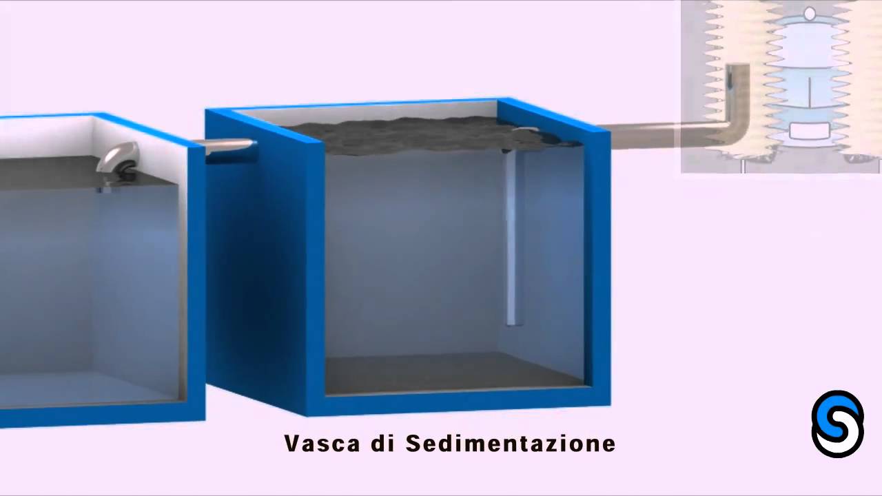 Petroltecnica Autolavaggio