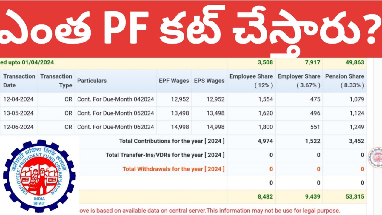EPF Employee & Employer Share details telugu | PF ఎంత కట్ చేస్తారూ  |