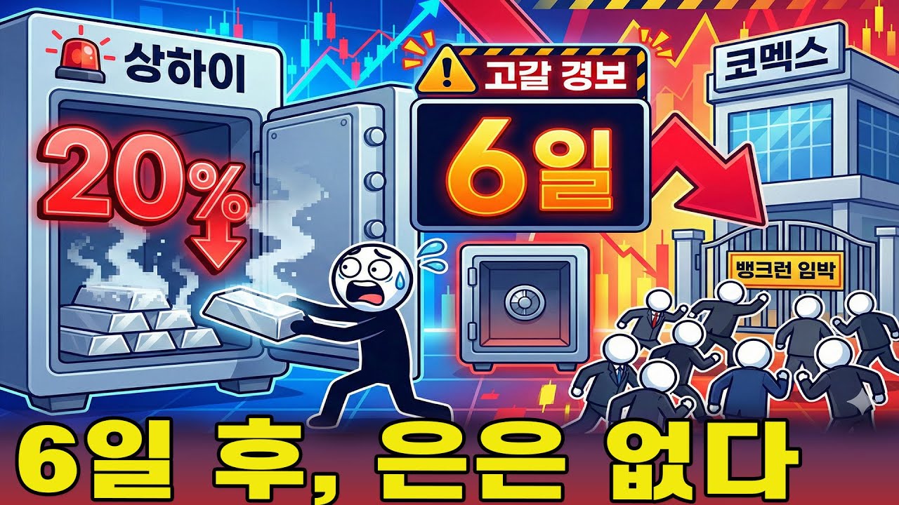 🚨 상하이 은(Silver) 재고 하루 만에 20% 증발! - 6일 후 금고 '완전 고갈' 경보 (코멕스 뱅크런 임박)
