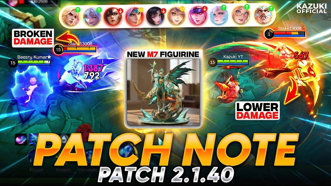 BIG UPDATE: 10 HERO CHANGES & REVERTS | SELENA COLLECTOR TO EPIC | NEW M7 FIGURINE & MANY MORE
