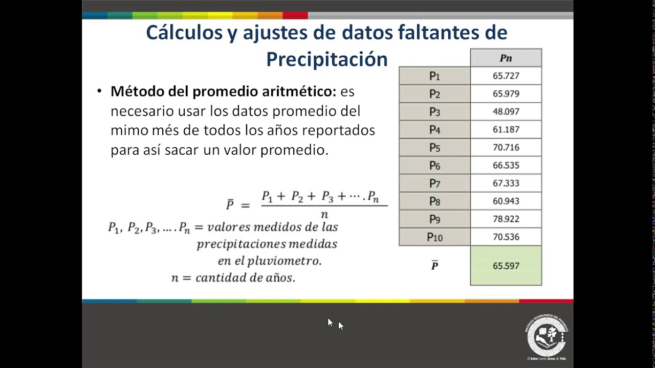 Cálculos y ajustes de datos faltantes de precipitación