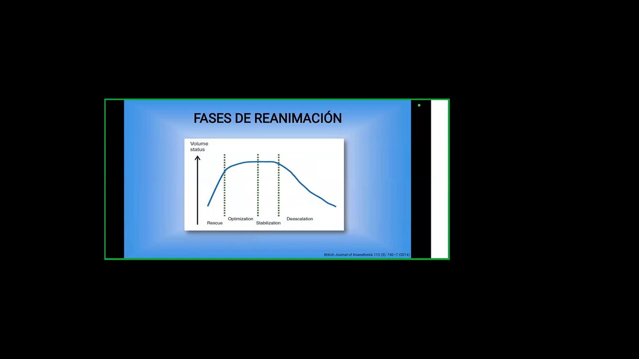 07.2024. Sobrecarga hidrica y ecografía. Dr. Kevin López. 🇳🇮.