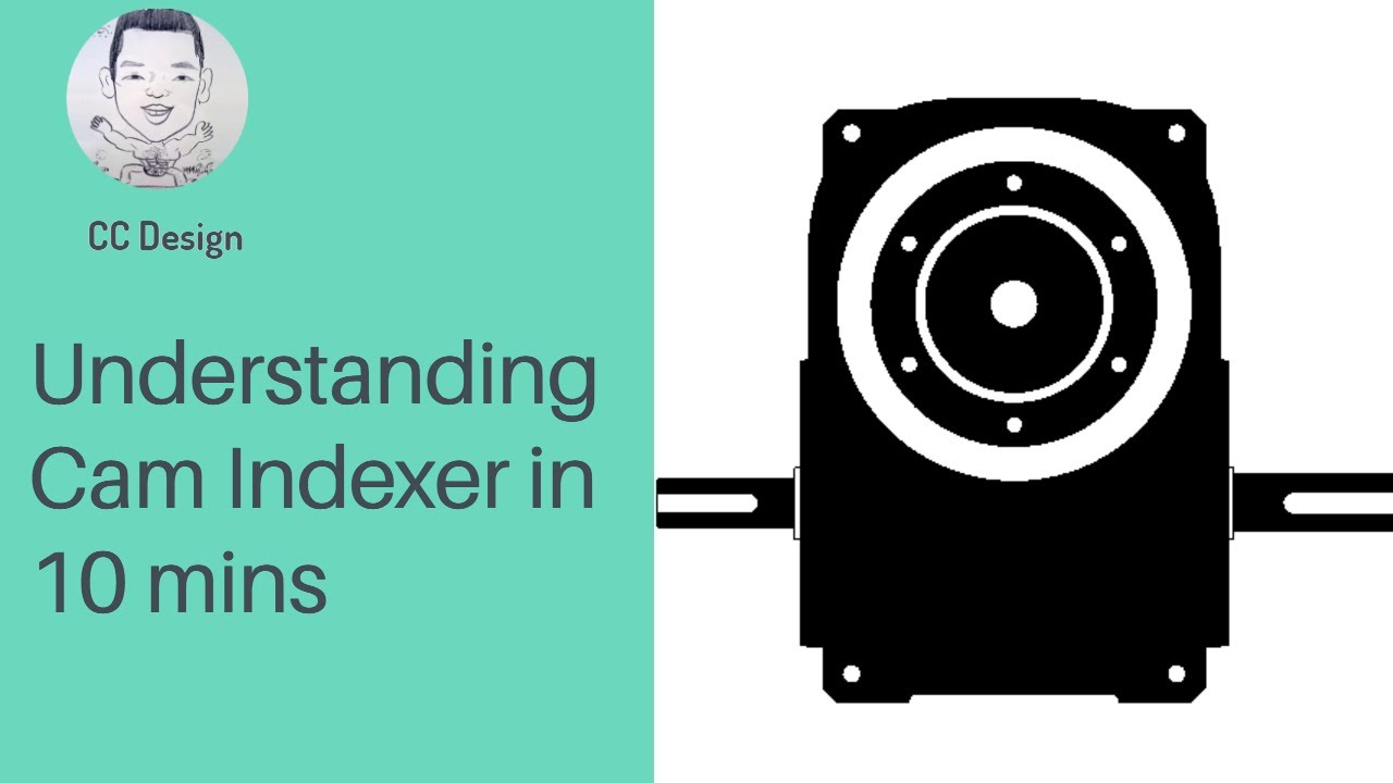 Understanding Indexer in 10 minutes | 10分钟明白分割器