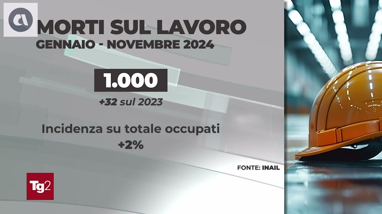Open data Inail novembre 2024, andamento infortuni e malattie professionali in Italia