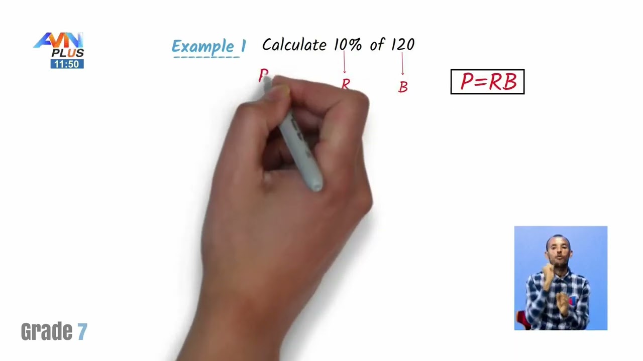 Урок математики для 7 класса
