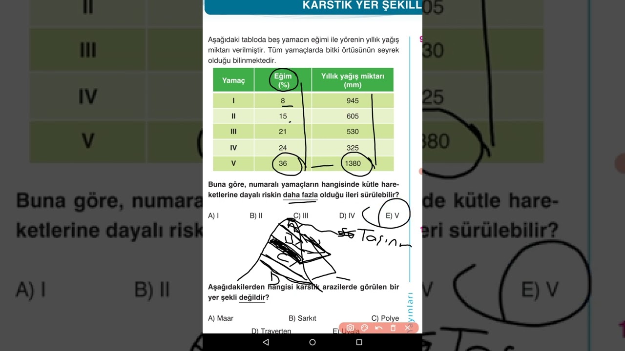 KARSTİK YER ŞEKİLLERİ VE HEYELAN