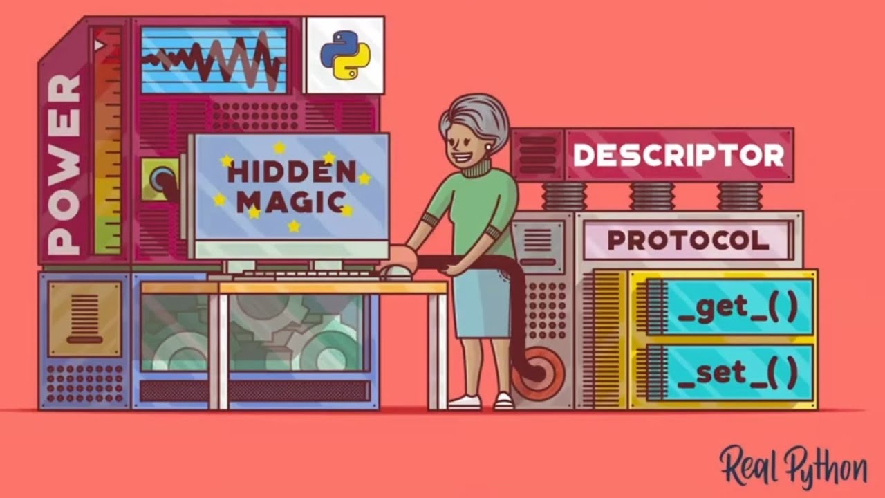 Python Descriptors: Creating a Class and a Descriptor