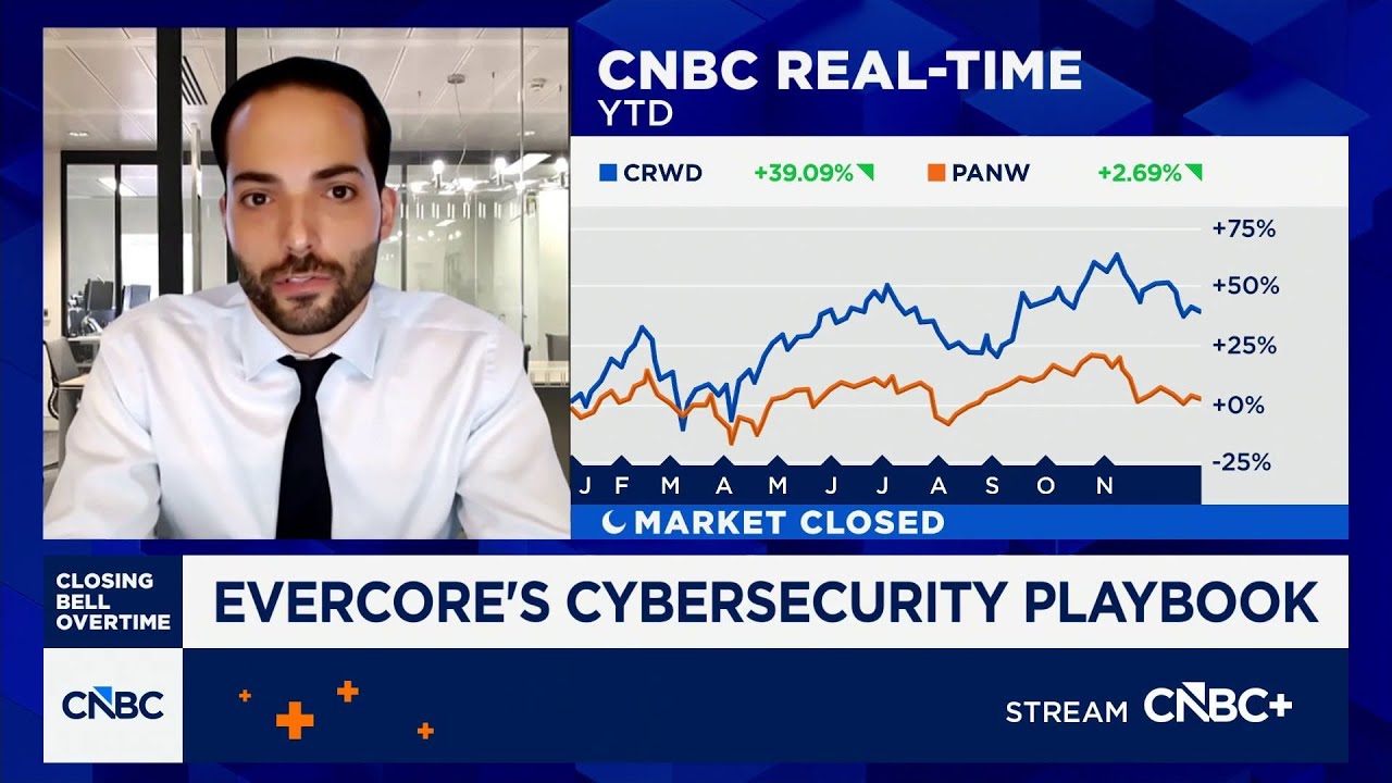 Evercore's Peter Levine talks 2026 cybersecurity playbook