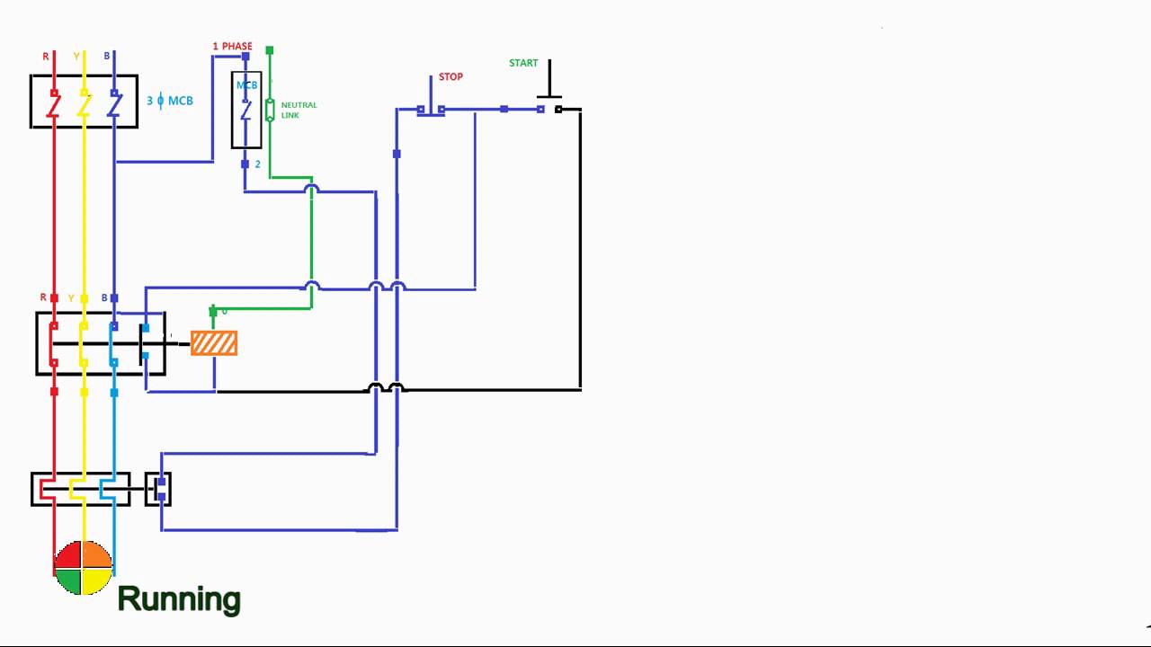 dol starter operation and control wiring animation video