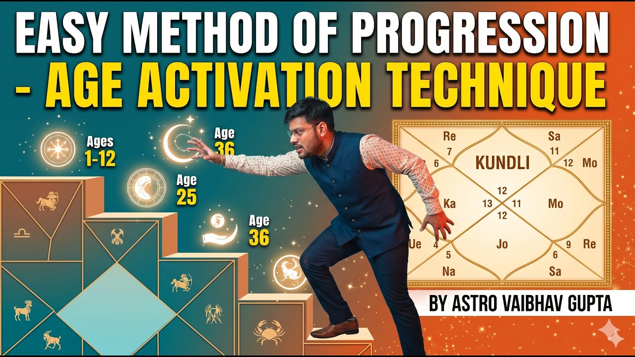Predict Timing of Events: The Easiest Progression Technique | BNN Astrology