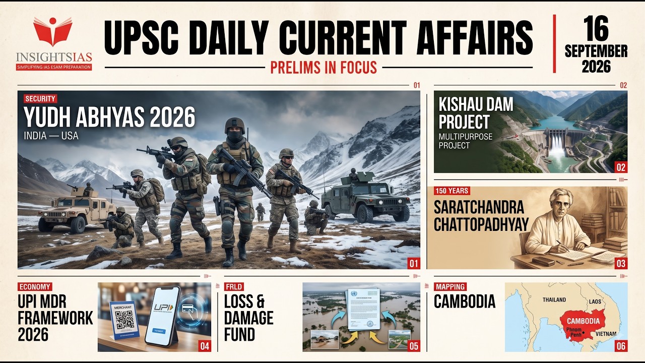 Актуальные события для UPSC 16 сентября 2026 г. | UPI MDR, Фонд потерь и ущерба, Yudh Abhyas | Pr...