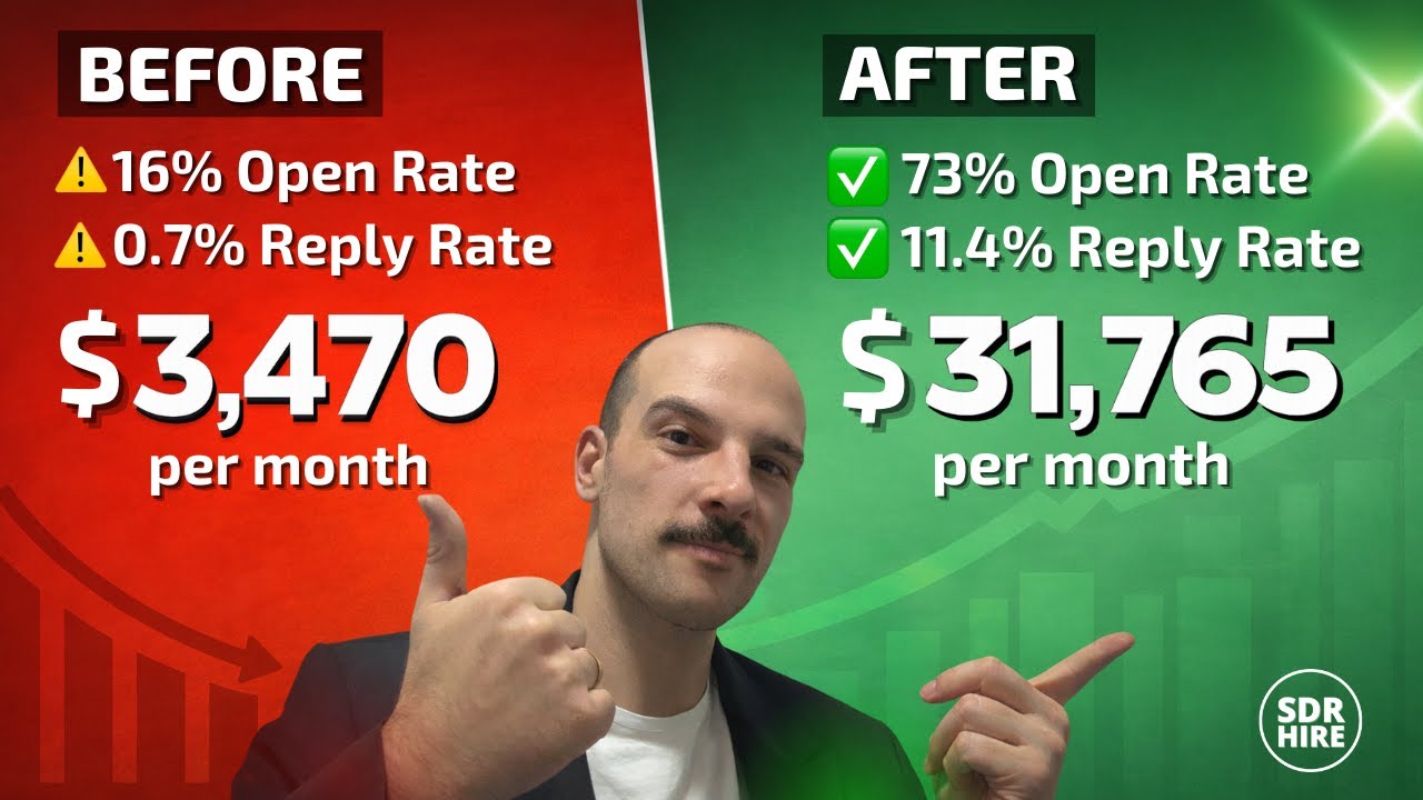 How to 10x Your Cold Outreach Results With Buying Triggers