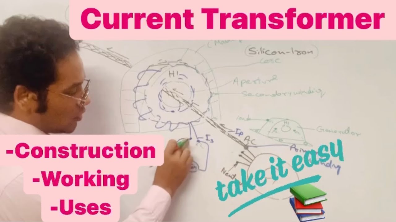 What is a Current Transformer ?  Construction, Working and Uses
