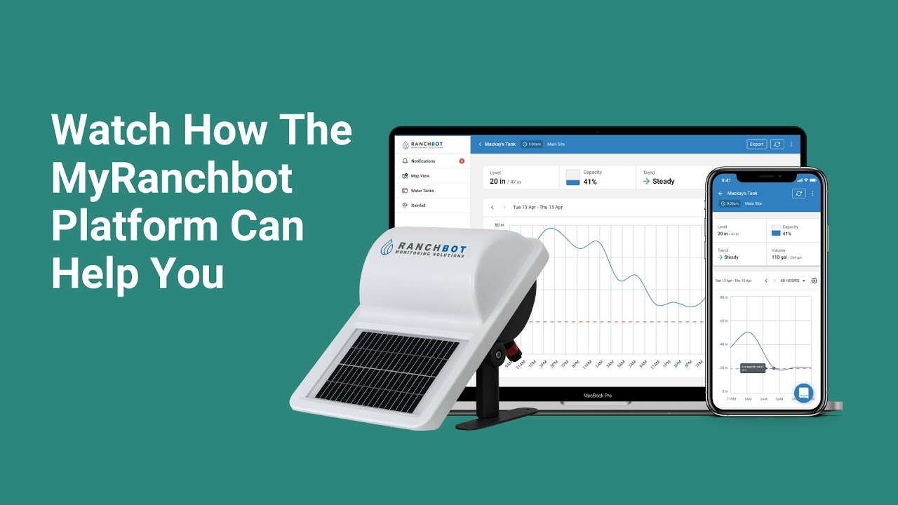 MyRanchbot Platform &mdash; Ranch Management Tool