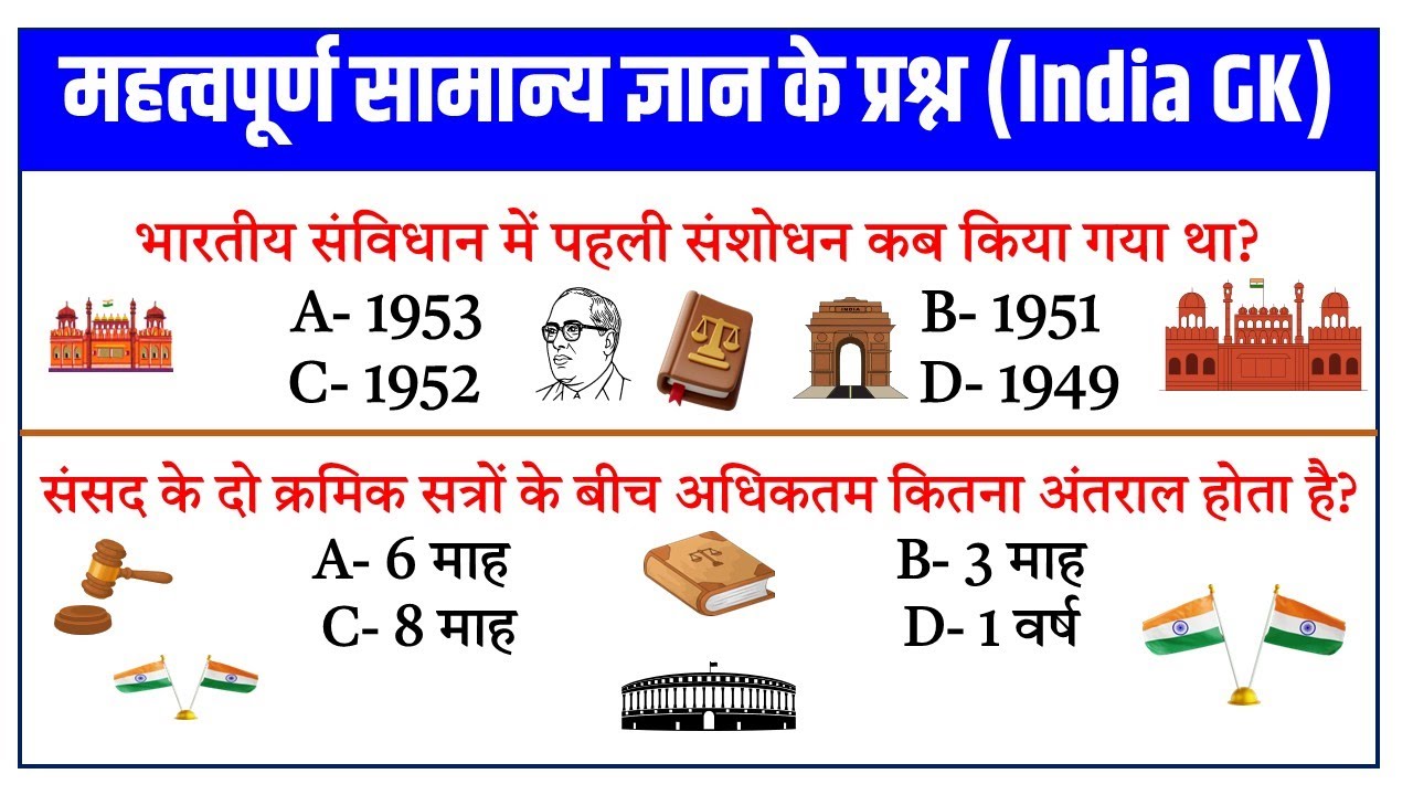 Polity के महत्वपूर्ण प्रश्न  | Important polity Questions | polity Quiz