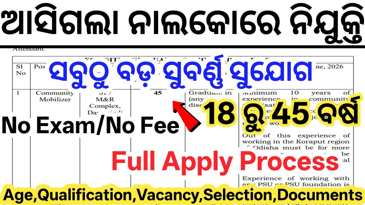 Odisha Nalco Job Vacancy 2026// 10th Pass New Govt Jobs 2026// Odisha New Govt Job Updates 2026