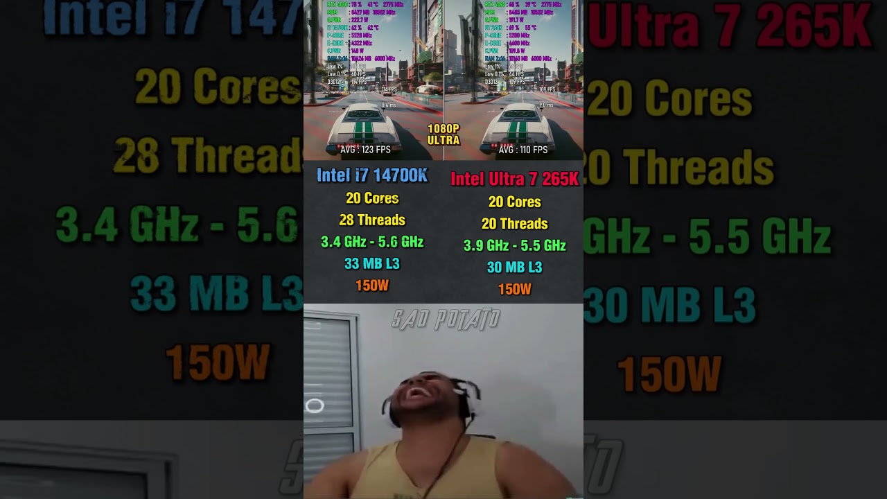 Core i7 14700K vs Core Ultra 7 265K - Ultimate Showdown 😳🔥#pcgaming #benchmark #cpu