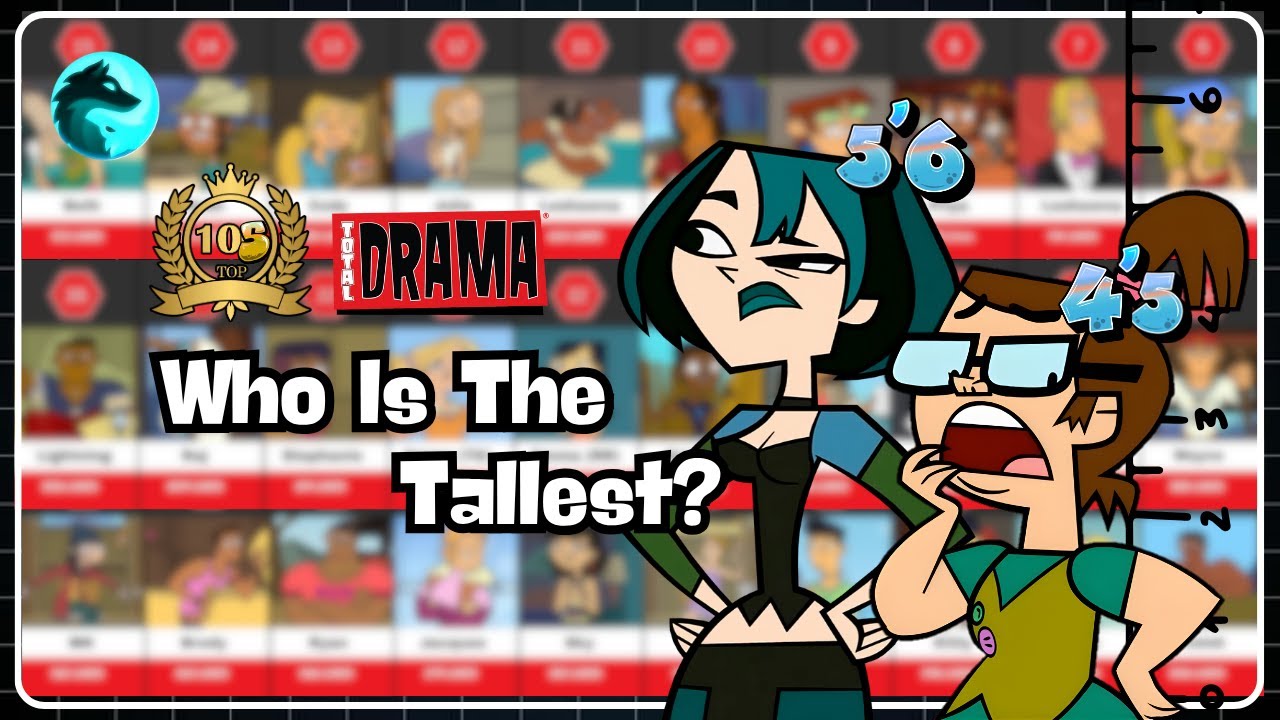 Who is the tallest in Total Drama? | Top Characters Ranked by Height