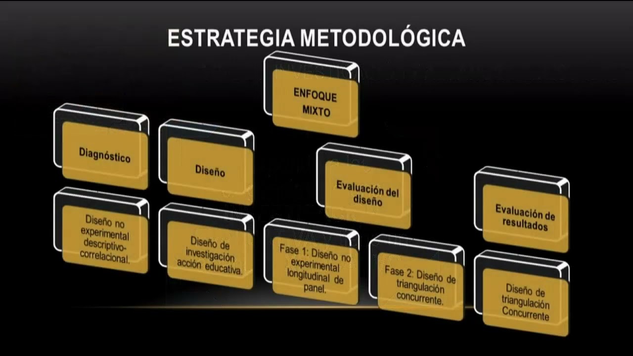 Compartiendo caminos. Relato de una investigación educativa.