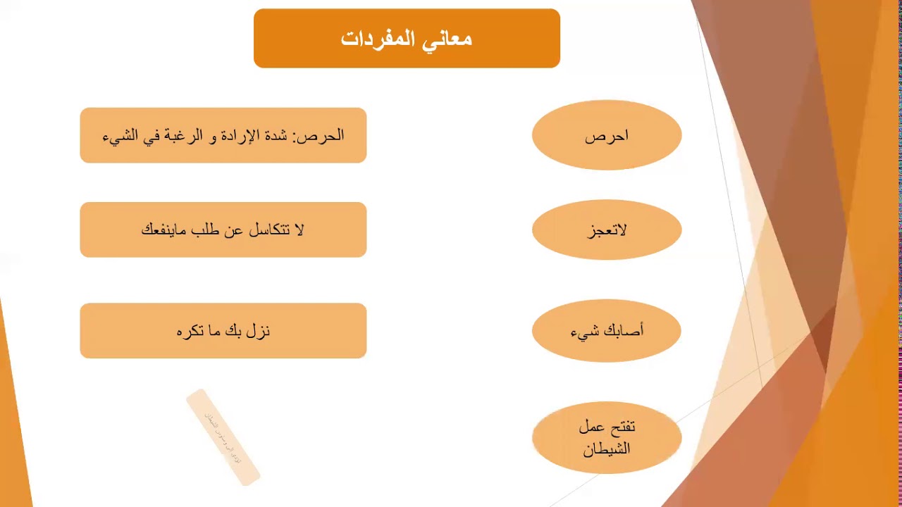المنهاج السوري عادي مادة التربية الإسلامية الصف الثالث الثانوي بكالوريا درس الإيمان قوة وعمل (حديث)