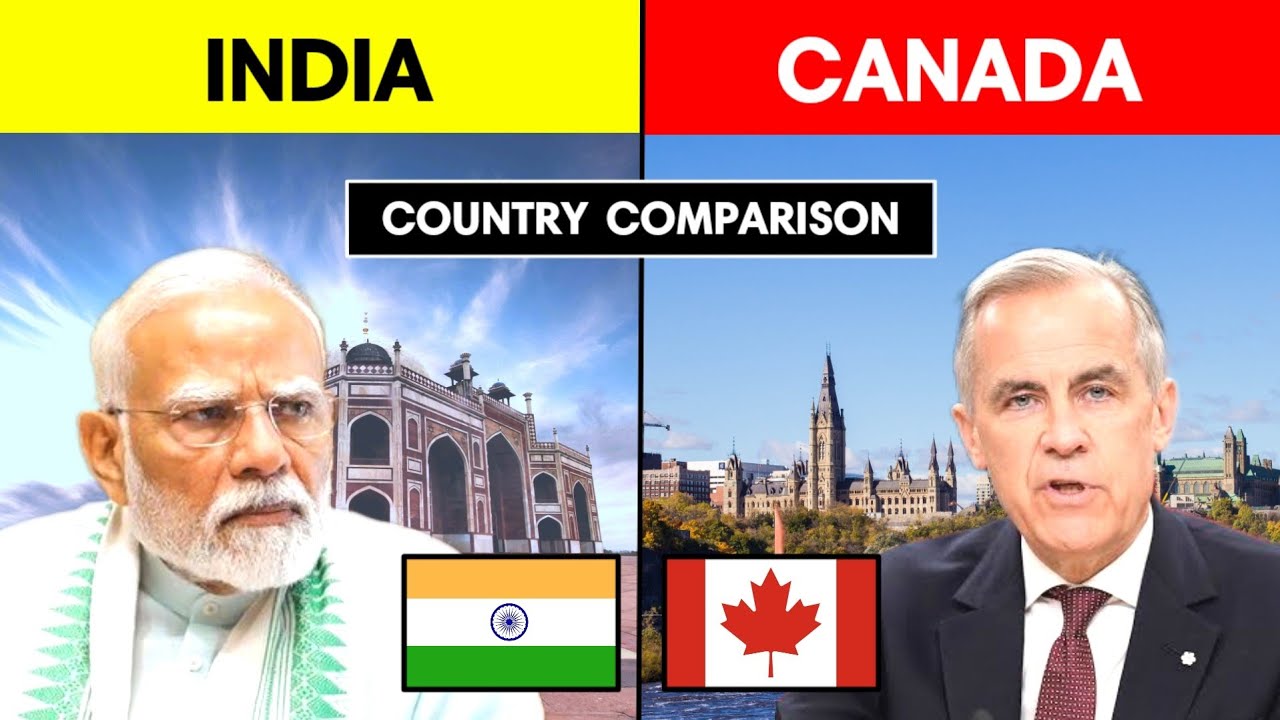 India vs Canada - Country Comparison 2025