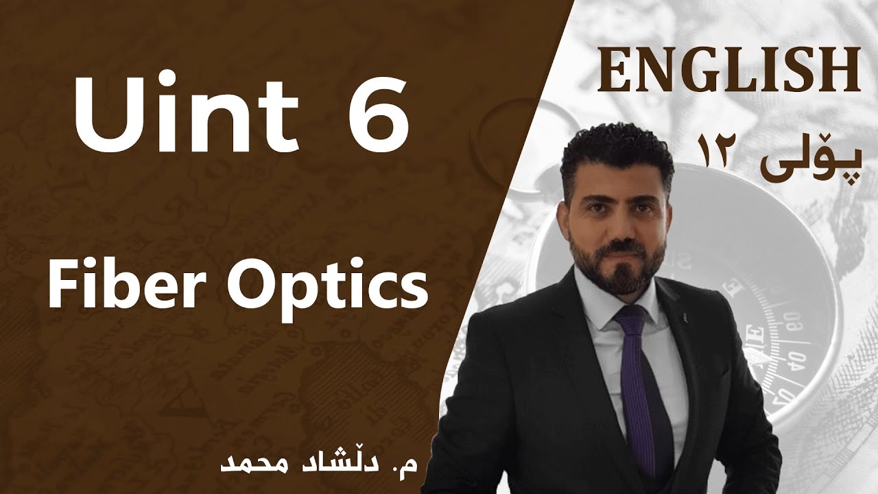 م. دڵشاد محمد ئینگلیزی پۆلی ١٢ - Unit 6 - Fiber Optics