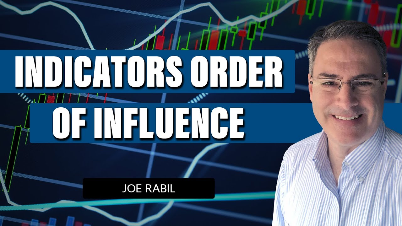 The Most Important Indicators and Their Order of Influence | Joe Rabil | Stock Talk (12.02.21)