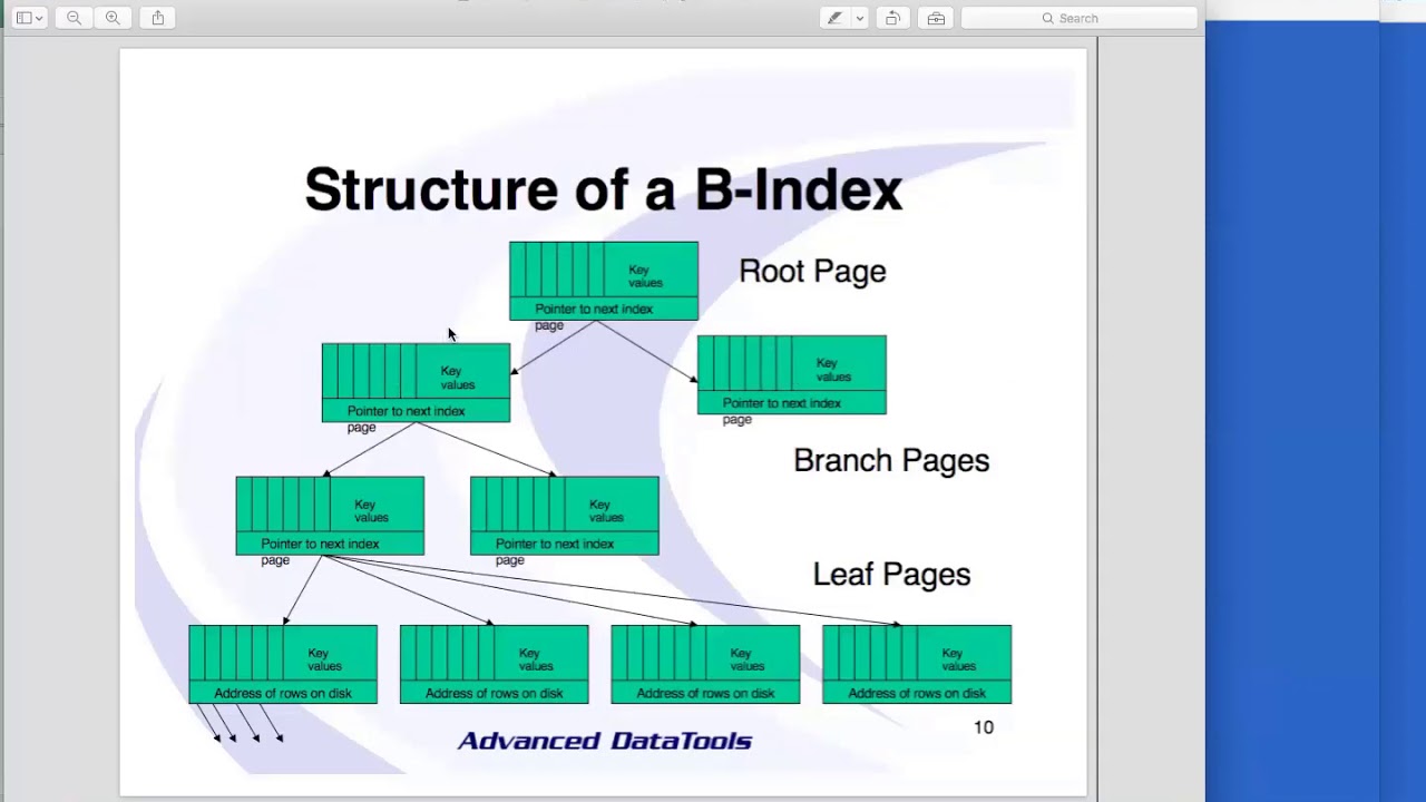Database Indexes - Best Practices for Informix DBAs by Lester Knutsen