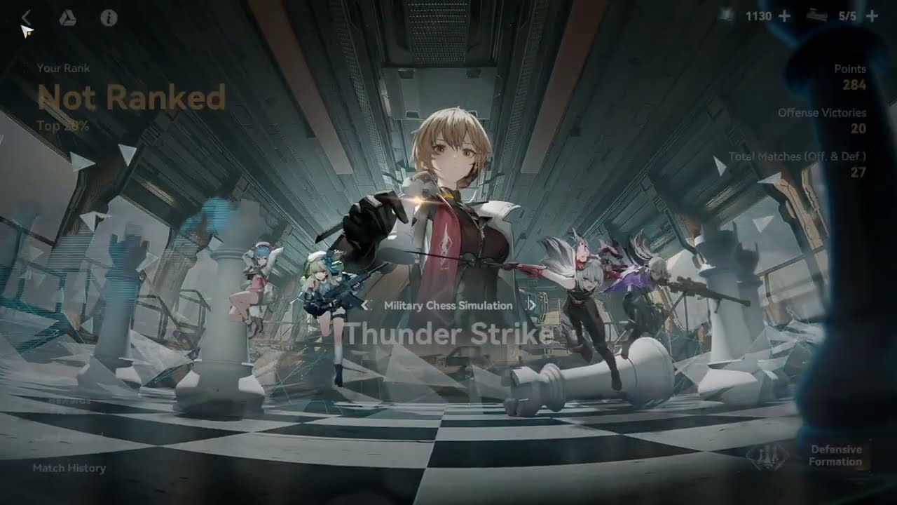 Советы для начинающих игроков по : Girls frontline 2 exilium Лайфхаки в Режимах.