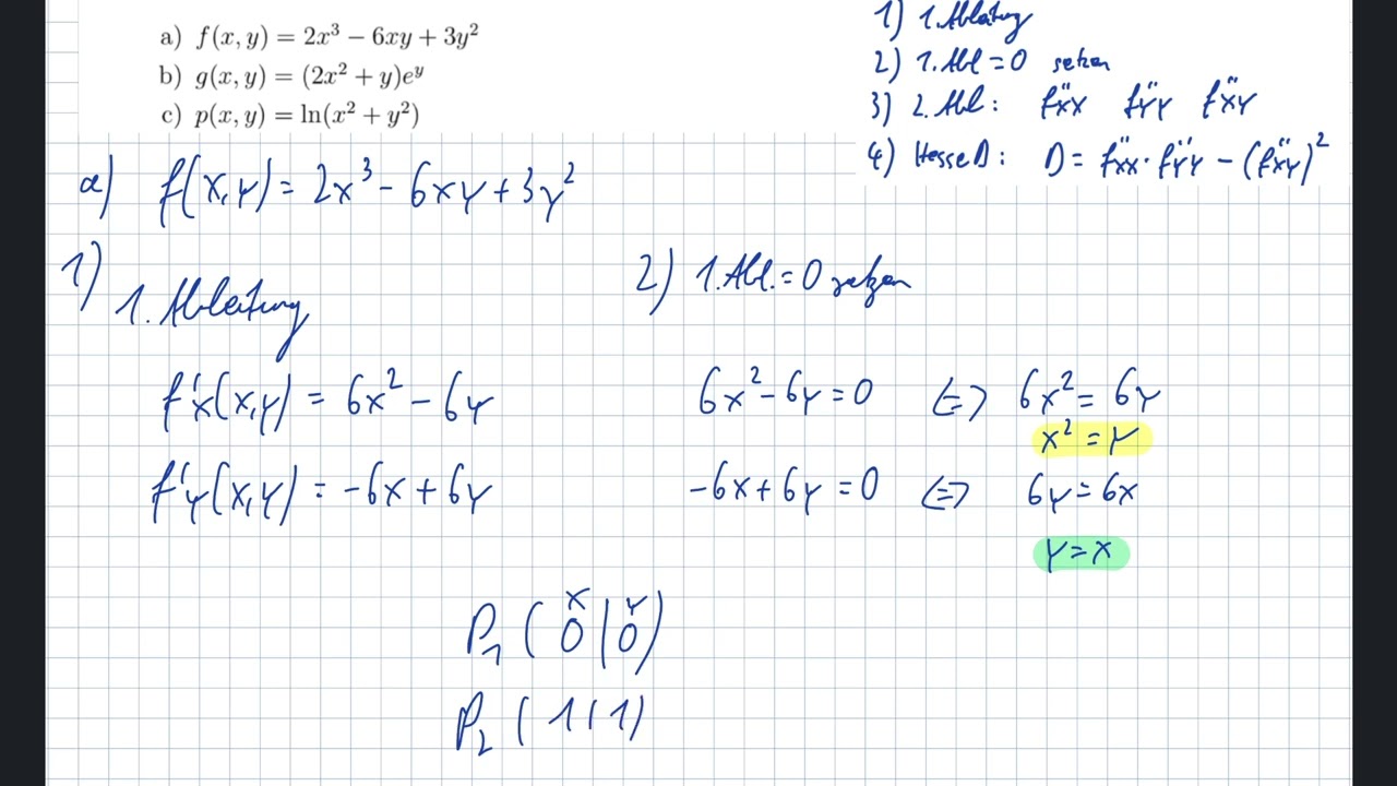 Tutorium Wirtschaftsmathematik Faderl. Partielle Ableitung