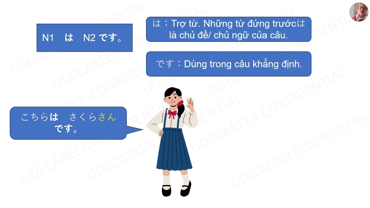 Bài 1 - Phần 1 - Ngữ pháp tiếng Nhật N5 - JLPT (Minna No Nihongo)