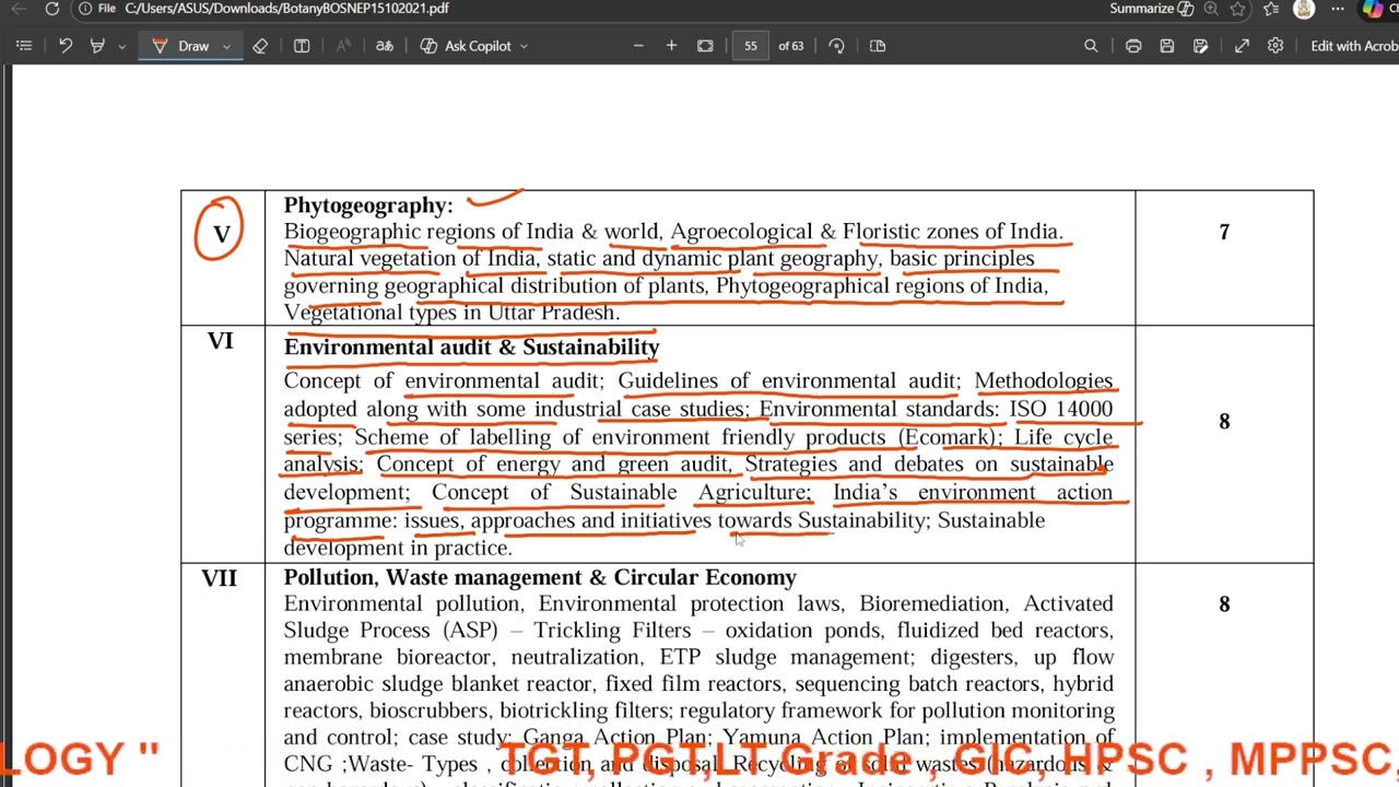 Botany 6  Semester Paper II  B.Sc. III Syllabus discussion