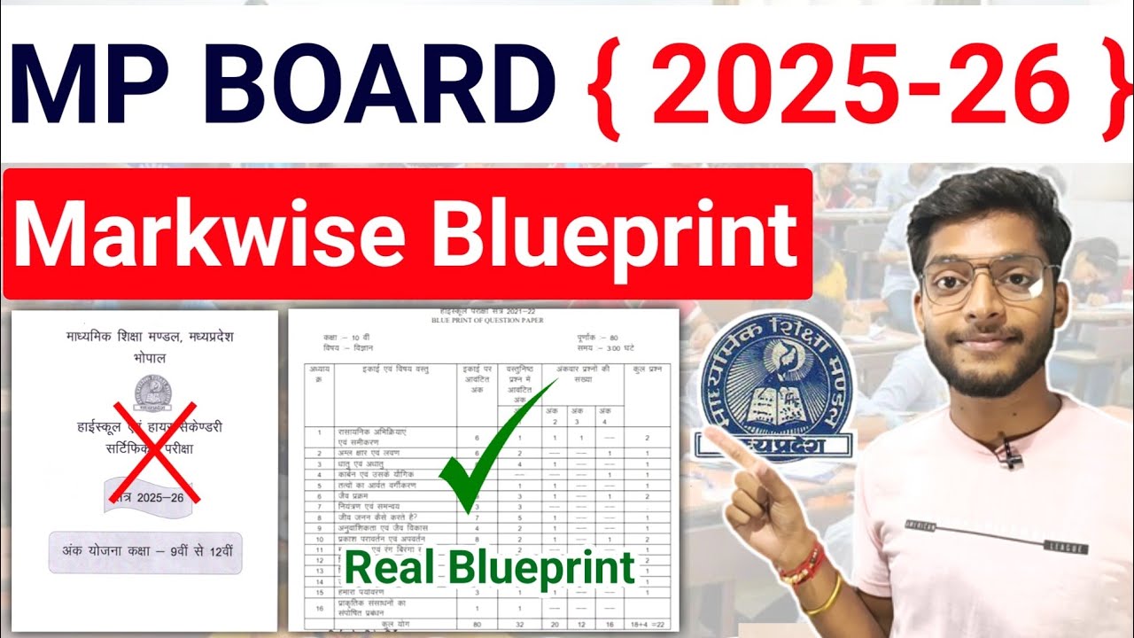 एमपी बोर्ड का असली ब्ल्यूप्रिंट ✅ mp board markwise blueprint 2025-26 | 9th 10th 11th 12th | Pdf