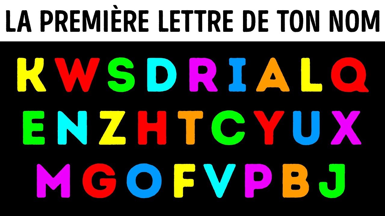 Dis-moi Ton Nom, je te Dirai Qui tu es