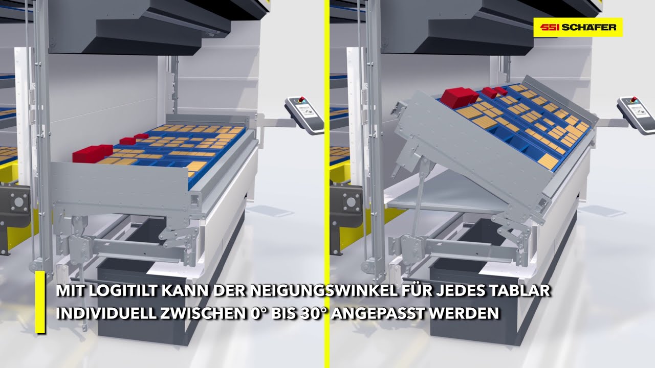 SSI LOGIMAT® Lagerlift: Das ideale Werkzeug zur digitalen Transformation Ihrer Supply Chain