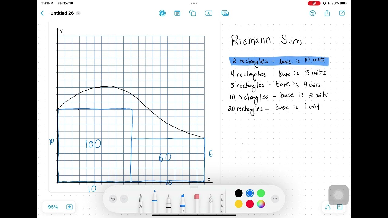 Conference on Belonging - Riemann Sum
