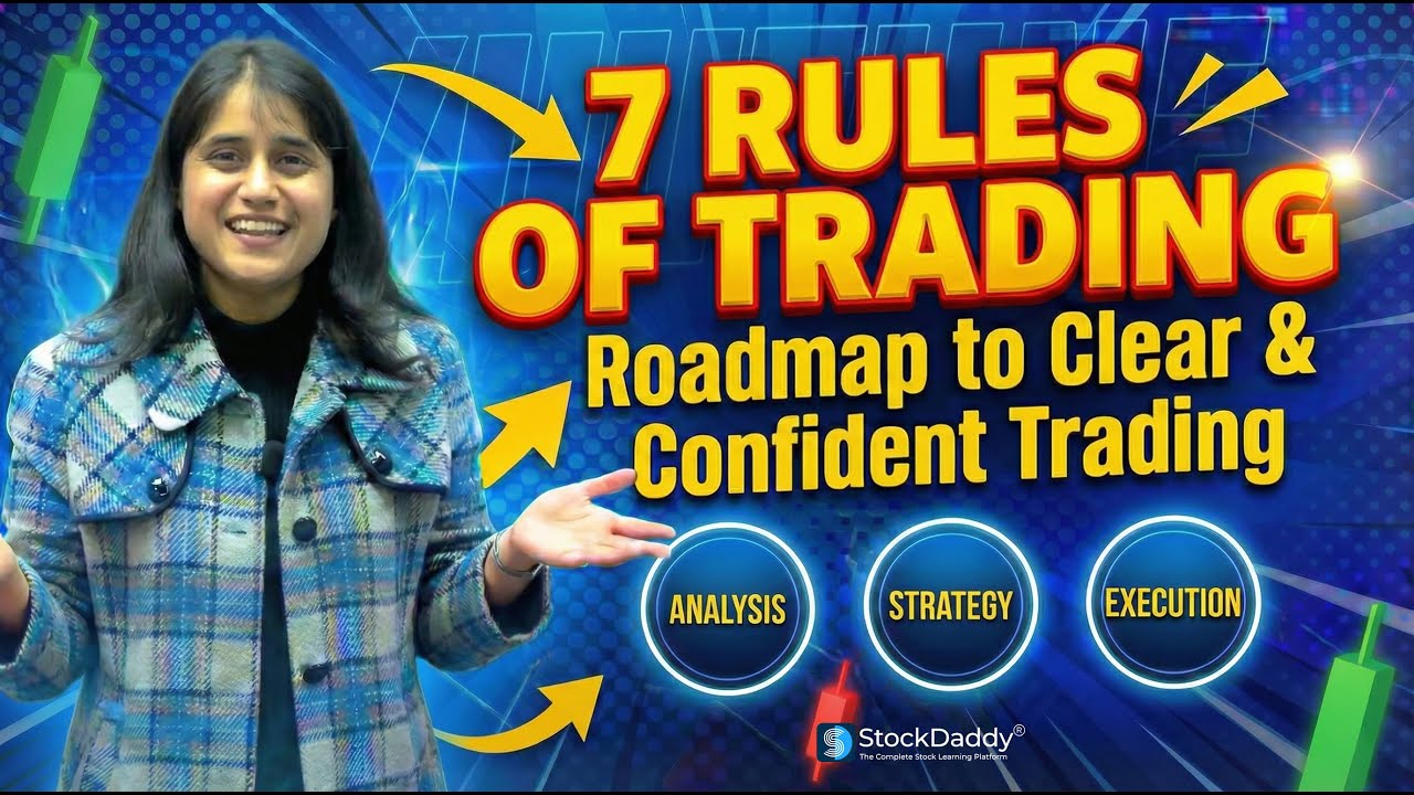 7 Rules of Trading | Episode 1: The Complete Roadmap to Disciplined Trading