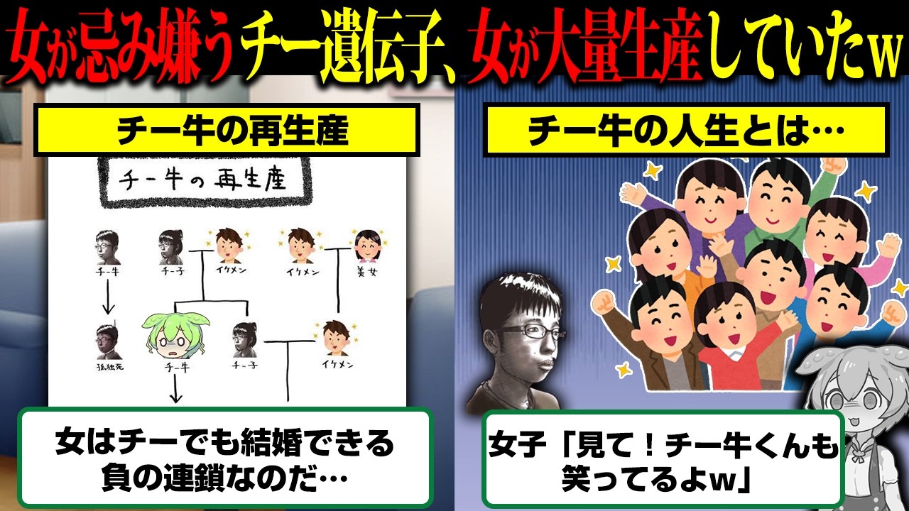 【悲報】親ガチャZZZ…チー遺伝子の原因がヤバすぎた【ずんだもん】