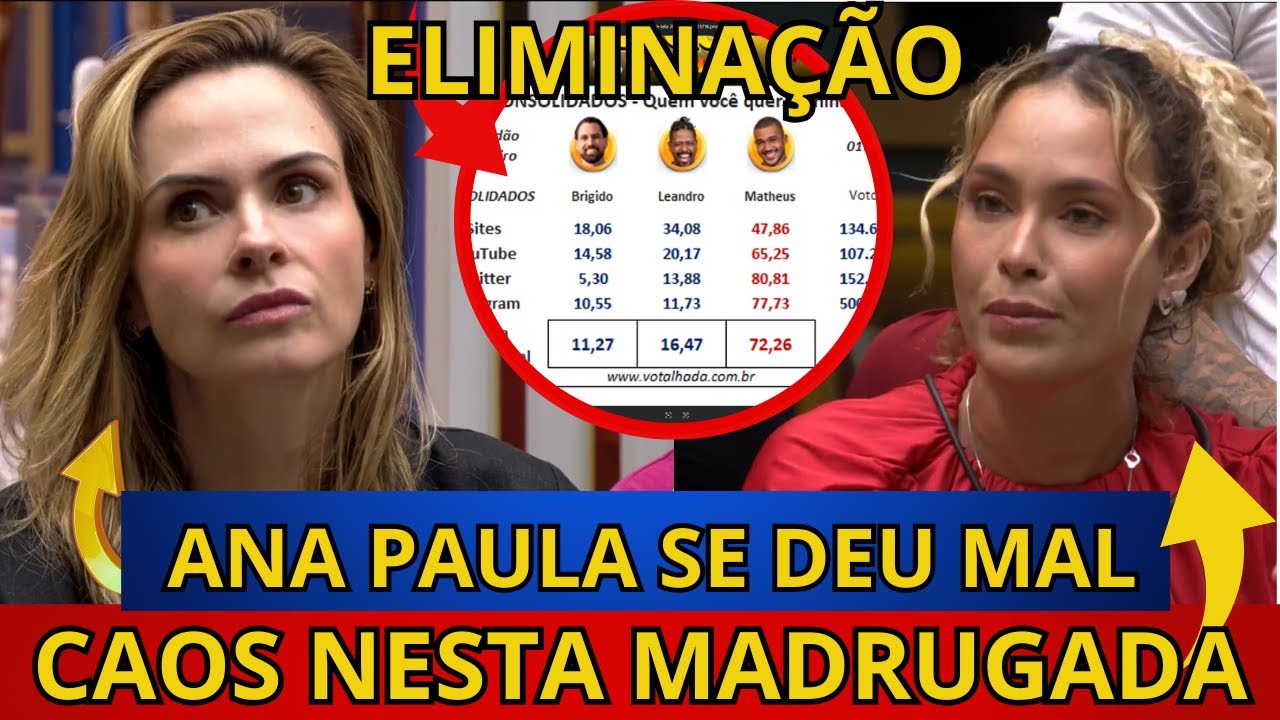 🔴BBB26: ANA PAULA PROMETE O PIOR CONTRA SARAH, MATHEUS SURTA ENA MADRUGADA, ENQUETES  ELIMINAÇÃO.