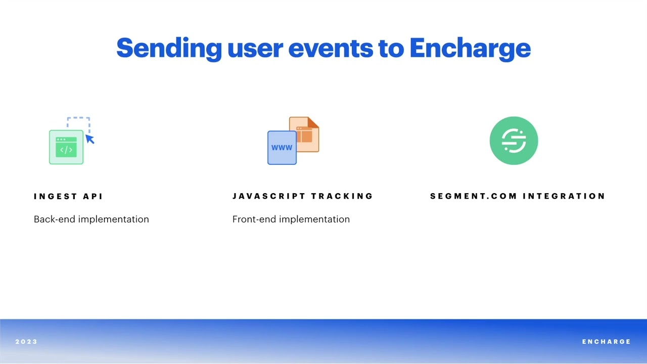 How to send user events to Encharge