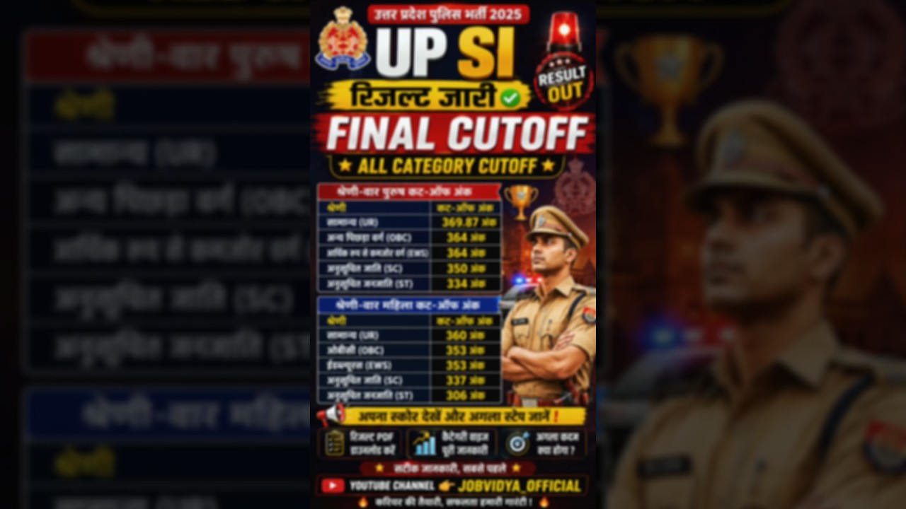 UP SI Result 2025 Final Cutoff Out 🔥 All Category Cutoff (Male & Female) | Official Cut Off PDF#upsi