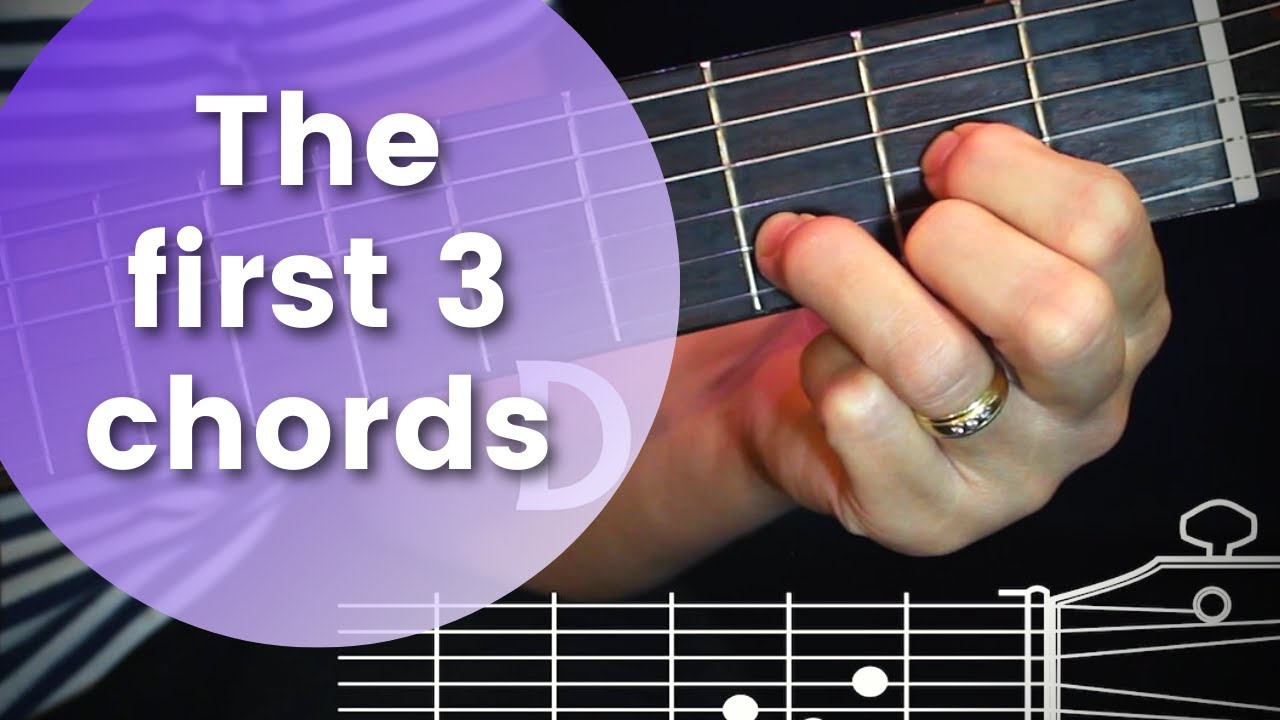 How to play basic guitar chords ~ This is the Day that the Lord has made Guitar tutorial