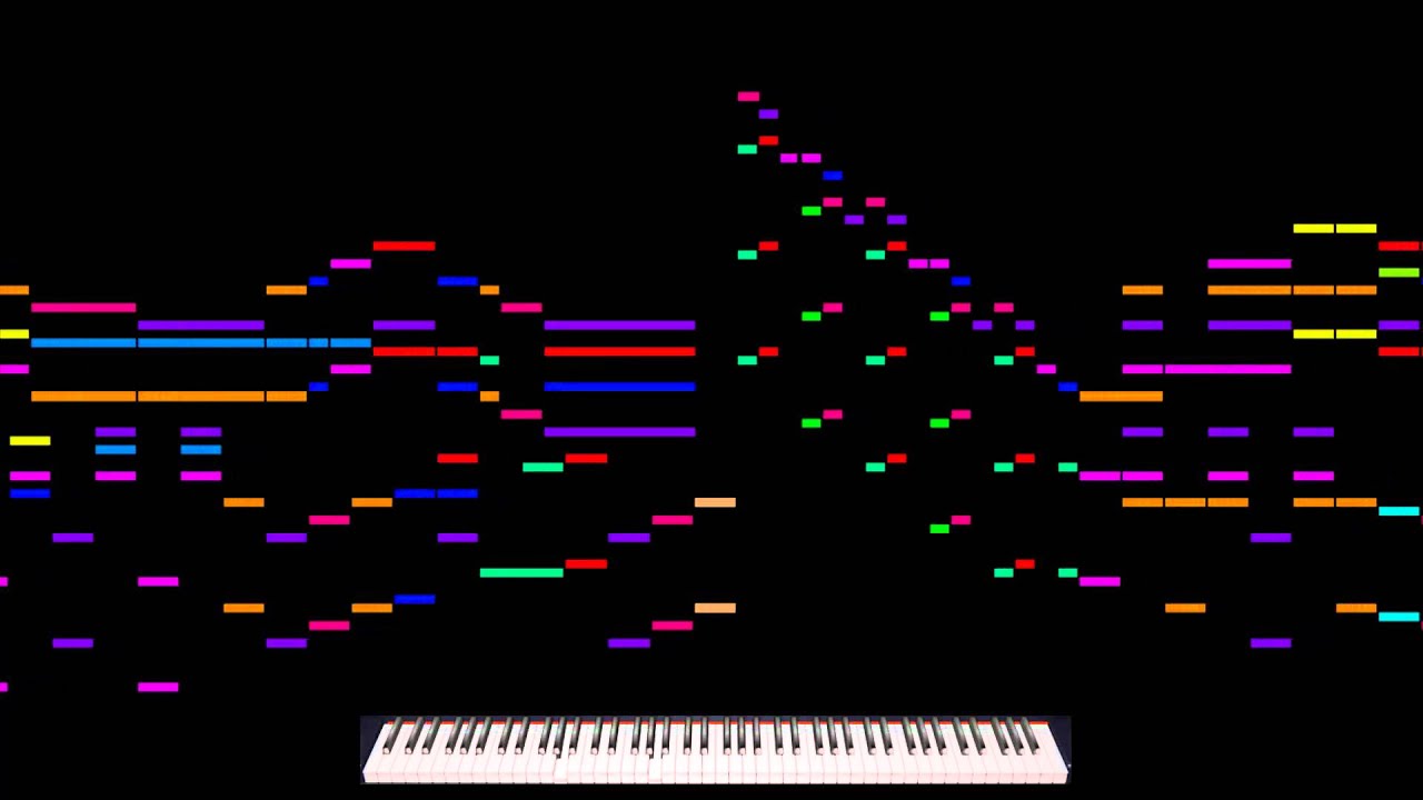 Kitten On The Keys by Zez Confrey Sonar X1 Amber TruePianos
