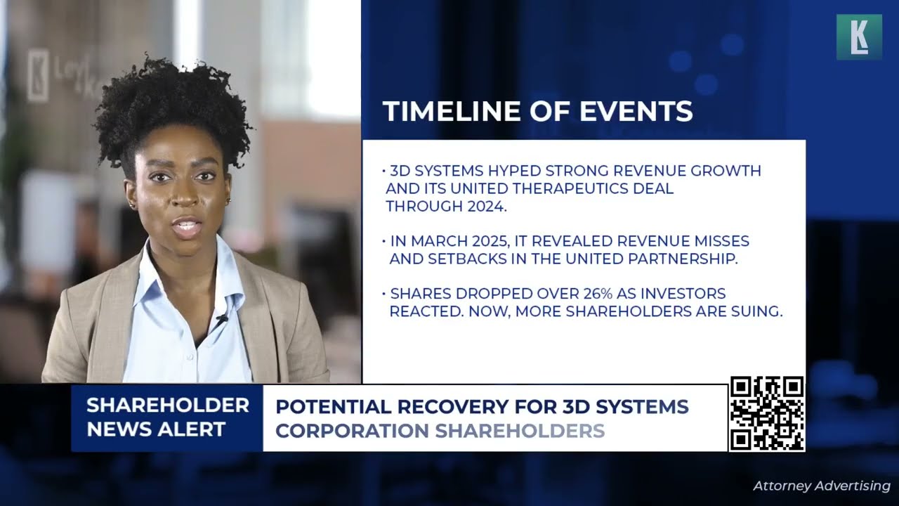 Shareholder Alert for 3D Systems Corporation (DDD)