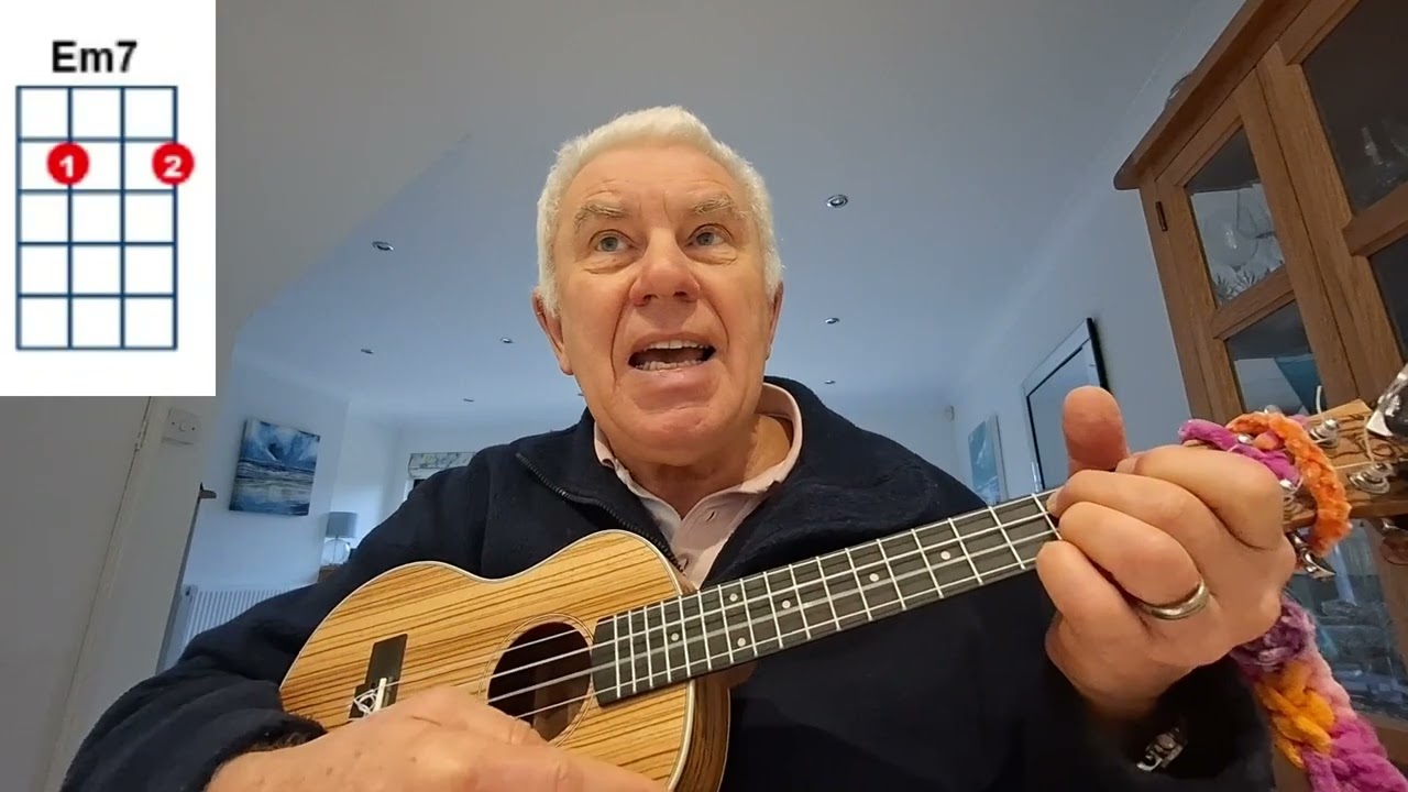 Raindrops Keep Falling On My Head Ukulele Tutorial
