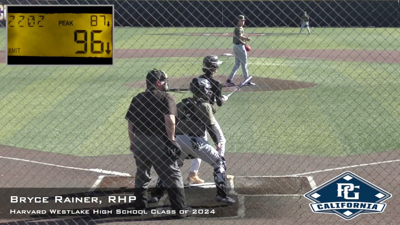 Bryce Rainer Prospect Video, RHP, Harvard Westlake High School Class of 2024  copy